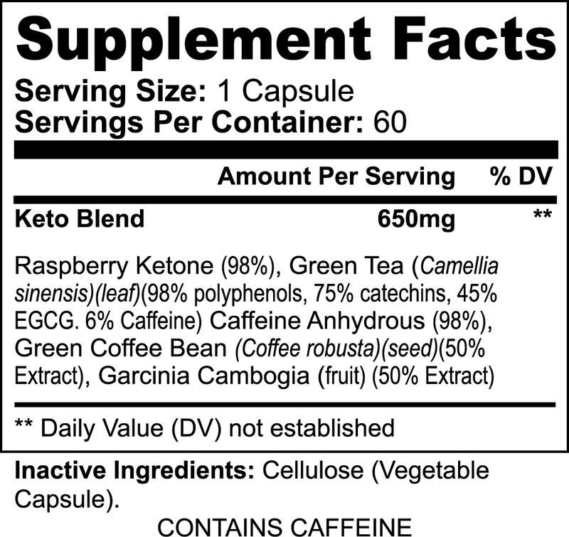 Cousin Kolohe’s Choke Energy Keto-5 Energy Booster